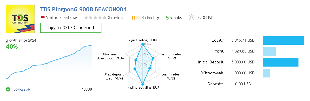 free robots trading 1