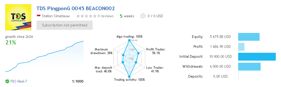 free robots trading 2