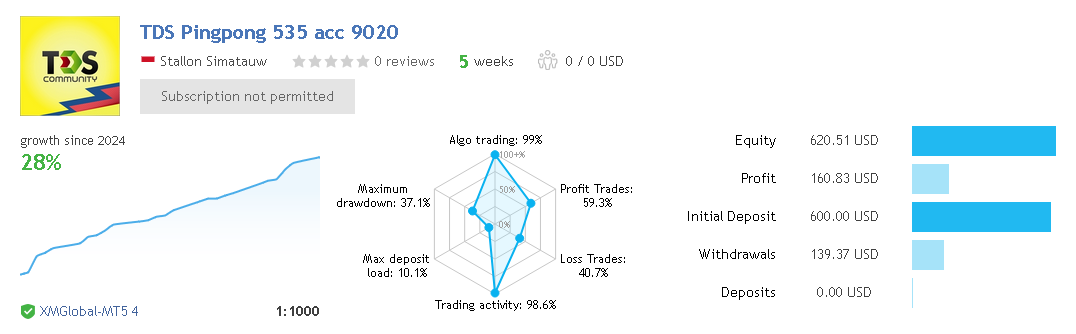 free robots trading 3